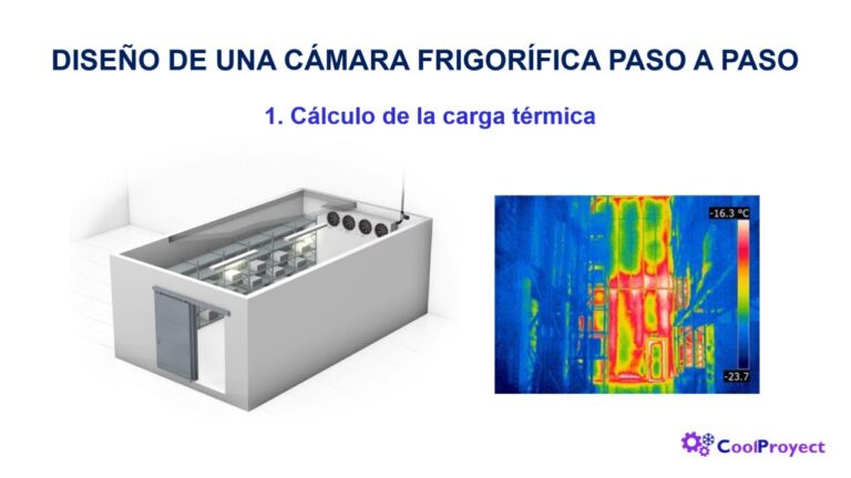 Selección de cerramientos para viento: Guía práctica