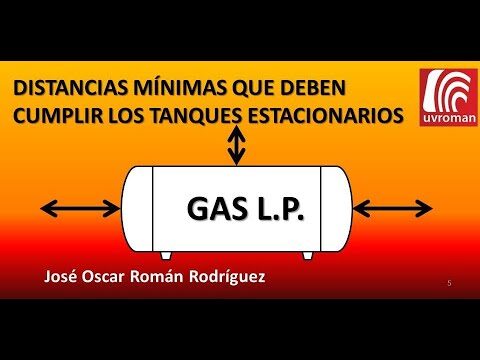 Maximizando espacios con techos fijos