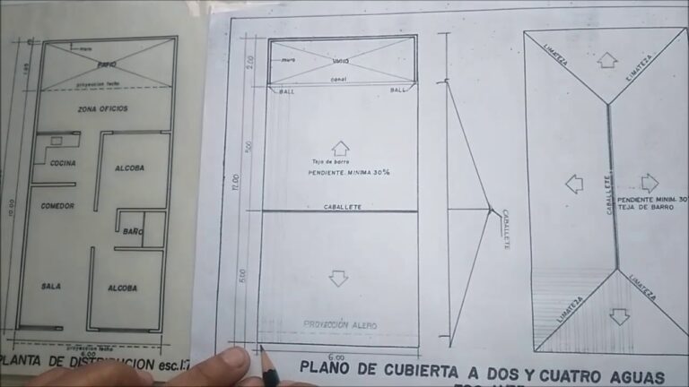Explorando el Estilo Arquitectónico con Techos a Cuatro Aguas